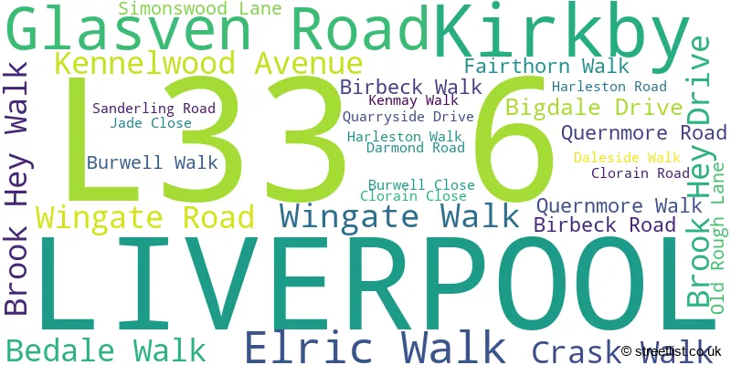 A word cloud for the L33 6 postcode